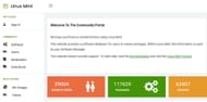 Linux Mint community (Image via Linux Mint Community)